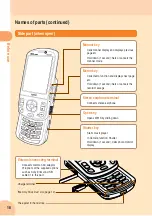 Preview for 18 page of Sony Ericsson W31 S Basic Manual