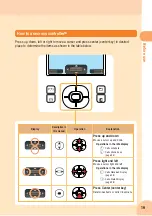 Preview for 21 page of Sony Ericsson W31 S Basic Manual