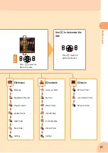 Preview for 23 page of Sony Ericsson W31 S Basic Manual