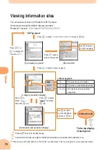 Preview for 72 page of Sony Ericsson W31 S Basic Manual