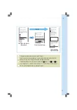 Preview for 9 page of Sony Ericsson W32S Basic Manual