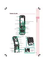 Preview for 13 page of Sony Ericsson W32S Basic Manual