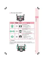 Preview for 17 page of Sony Ericsson W32S Basic Manual