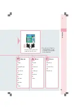 Preview for 21 page of Sony Ericsson W32S Basic Manual