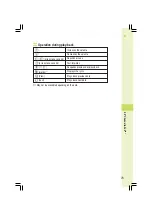 Preview for 75 page of Sony Ericsson W32S Basic Manual