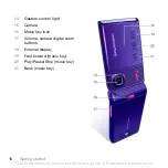 Preview for 12 page of Sony Ericsson W380a User Manual