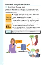 Preview for 8 page of Sony Ericsson W41S Basic Manual