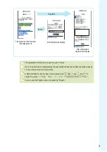 Preview for 9 page of Sony Ericsson W41S Basic Manual