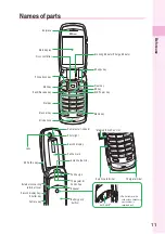 Preview for 13 page of Sony Ericsson W41S Basic Manual