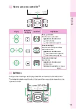 Preview for 17 page of Sony Ericsson W41S Basic Manual