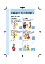 Preview for 4 page of Sony Ericsson W44S Basic Manual