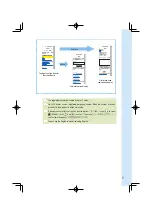 Preview for 9 page of Sony Ericsson W44S Basic Manual