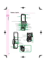 Preview for 14 page of Sony Ericsson W44S Basic Manual