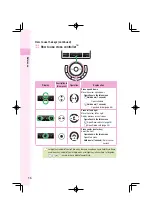 Preview for 18 page of Sony Ericsson W44S Basic Manual