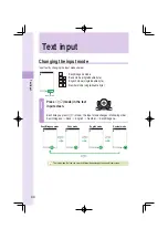 Preview for 36 page of Sony Ericsson W44S Basic Manual