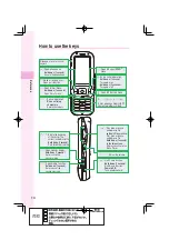 Предварительный просмотр 16 страницы Sony Ericsson W52S Basic Manual