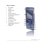 Предварительный просмотр 13 страницы Sony Ericsson W595c Walkman User Manual