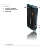 Preview for 10 page of Sony Ericsson W595s User Manual