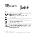 Preview for 14 page of Sony Ericsson W610c User Manual