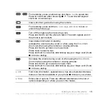 Preview for 15 page of Sony Ericsson W610c User Manual