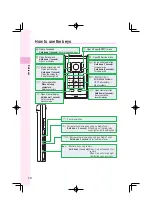 Предварительный просмотр 16 страницы Sony Ericsson W64S User Manual