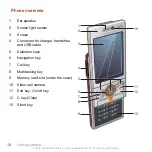 Предварительный просмотр 10 страницы Sony Ericsson W705U Walkman User Manual