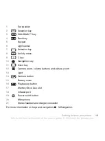 Preview for 13 page of Sony Ericsson W810a User Manual