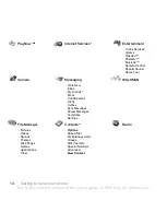 Preview for 14 page of Sony Ericsson W810a User Manual