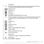 Preview for 9 page of Sony Ericsson W830I User Manual