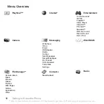 Preview for 10 page of Sony Ericsson W830I User Manual