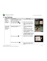 Preview for 13 page of Sony Ericsson W880i Troubleshooting Manual