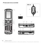 Preview for 14 page of Sony Ericsson W900i User Manual