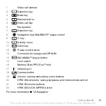 Preview for 15 page of Sony Ericsson W900i User Manual