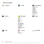 Preview for 10 page of Sony Ericsson W910 User Manual