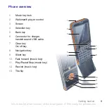 Предварительный просмотр 11 страницы Sony Ericsson Walkman W350a User Manual