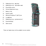 Preview for 10 page of Sony Ericsson Walkman W508 User Manual