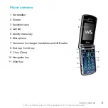 Предварительный просмотр 9 страницы Sony Ericsson Walkman W518a User Manual