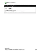 Preview for 11 page of Sony Ericsson WT19a Troubleshooting Manual