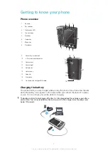 Preview for 9 page of Sony Ericsson X10 mini pro Extended User Manual