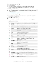 Preview for 18 page of Sony Ericsson X10 mini Extended User Manual