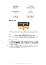 Предварительный просмотр 15 страницы Sony Ericsson Xperia active Extended User Manual