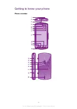 Preview for 12 page of Sony Ericsson Xperia neo V Extended User Manual