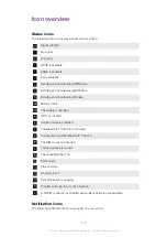 Preview for 110 page of Sony Ericsson Xperia neo V Extended User Manual