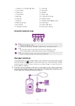 Preview for 12 page of Sony Ericsson Xperia pro Extended User Manual