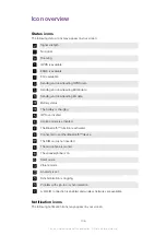 Preview for 106 page of Sony Ericsson Xperia pro Extended User Manual