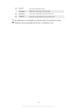 Preview for 109 page of Sony Ericsson Xperia pro Extended User Manual