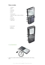 Preview for 4 page of Sony Ericsson Xperia Pureness User Manual