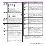 Preview for 52 page of Sony Ericsson Xperia SO-03d Instruction Manual