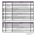 Preview for 76 page of Sony Ericsson Xperia SO-03d Instruction Manual