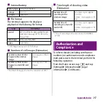 Preview for 259 page of Sony Ericsson Xperia SO-03d Instruction Manual